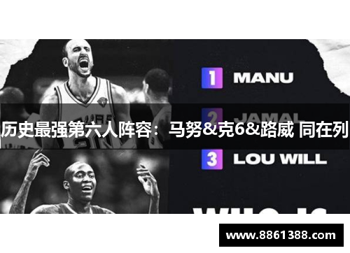 历史最强第六人阵容：马努&克6&路威 同在列
